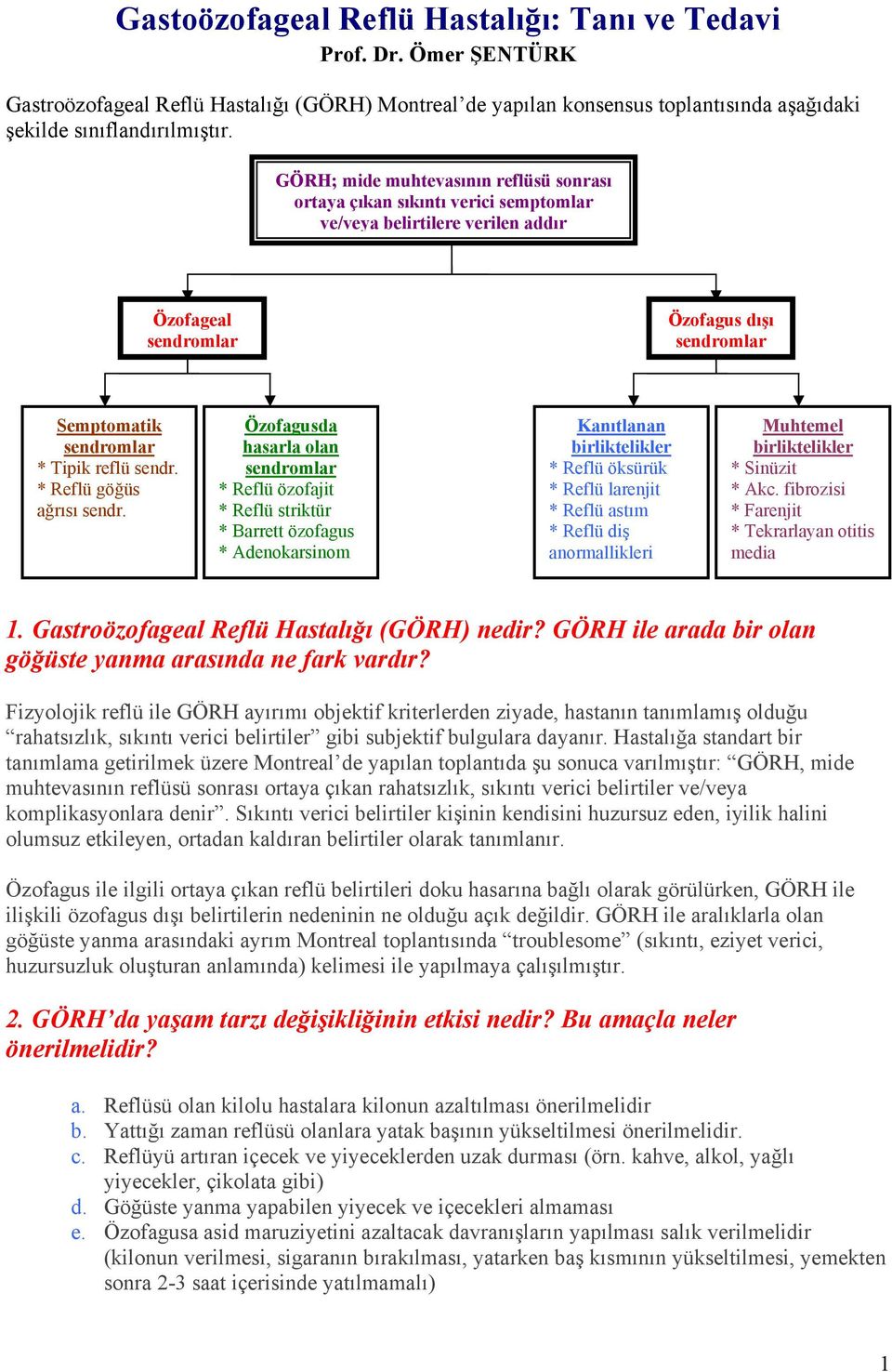 Özofagusda hasarla olan * Reflü özofajit * Reflü striktür * Barrett özofagus * Adenokarsinom Kanıtlanan birliktelikler * Reflü öksürük * Reflü larenjit * Reflü astım * Reflü diş anormallikleri