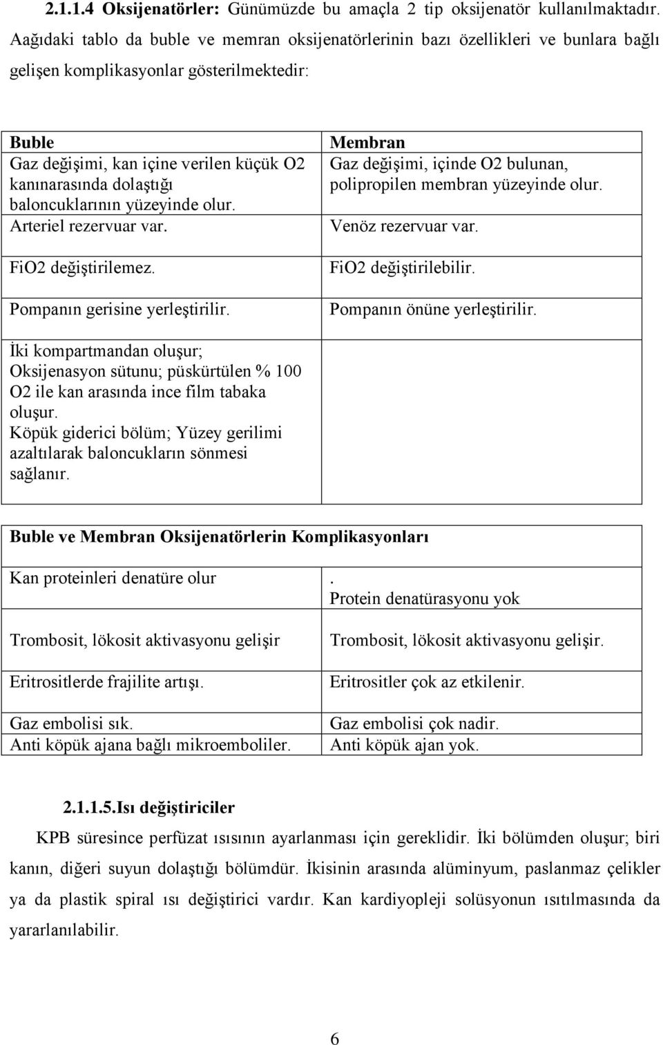 baloncuklarının yüzeyinde olur. Arteriel rezervuar var. FiO2 değiştirilemez. Pompanın gerisine yerleştirilir. Membran Gaz değişimi, içinde O2 bulunan, polipropilen membran yüzeyinde olur.