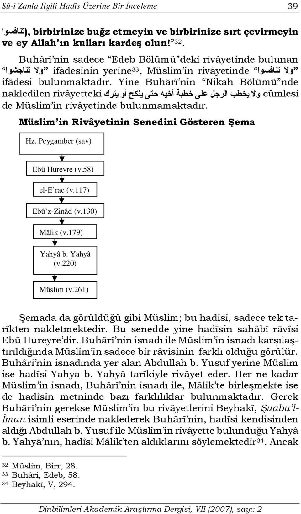 Yine Buhârî nin Nikah Bölümü nde nakledilen rivâyetteki cümlesi de Müslim in rivâyetinde bulunmamaktadır. Müslim in Rivâyetinin Senedini Gösteren Şema Hz. Peygamber (sav) Ebû Hureyre (v.