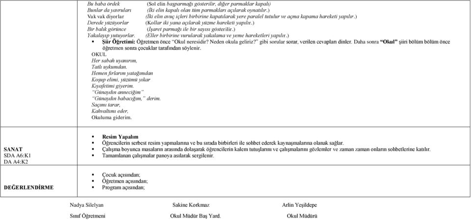 ) Bir balık görünce (ĠĢaret parmağı ile bir sayısı gösterilir.) Yakalayıp yutuyorlar. (Eller birbirine vurularak yakalama ve yeme hareketleri yapılır.) ġiir Öğretimi: Öğretmen önce Okul neresidir?