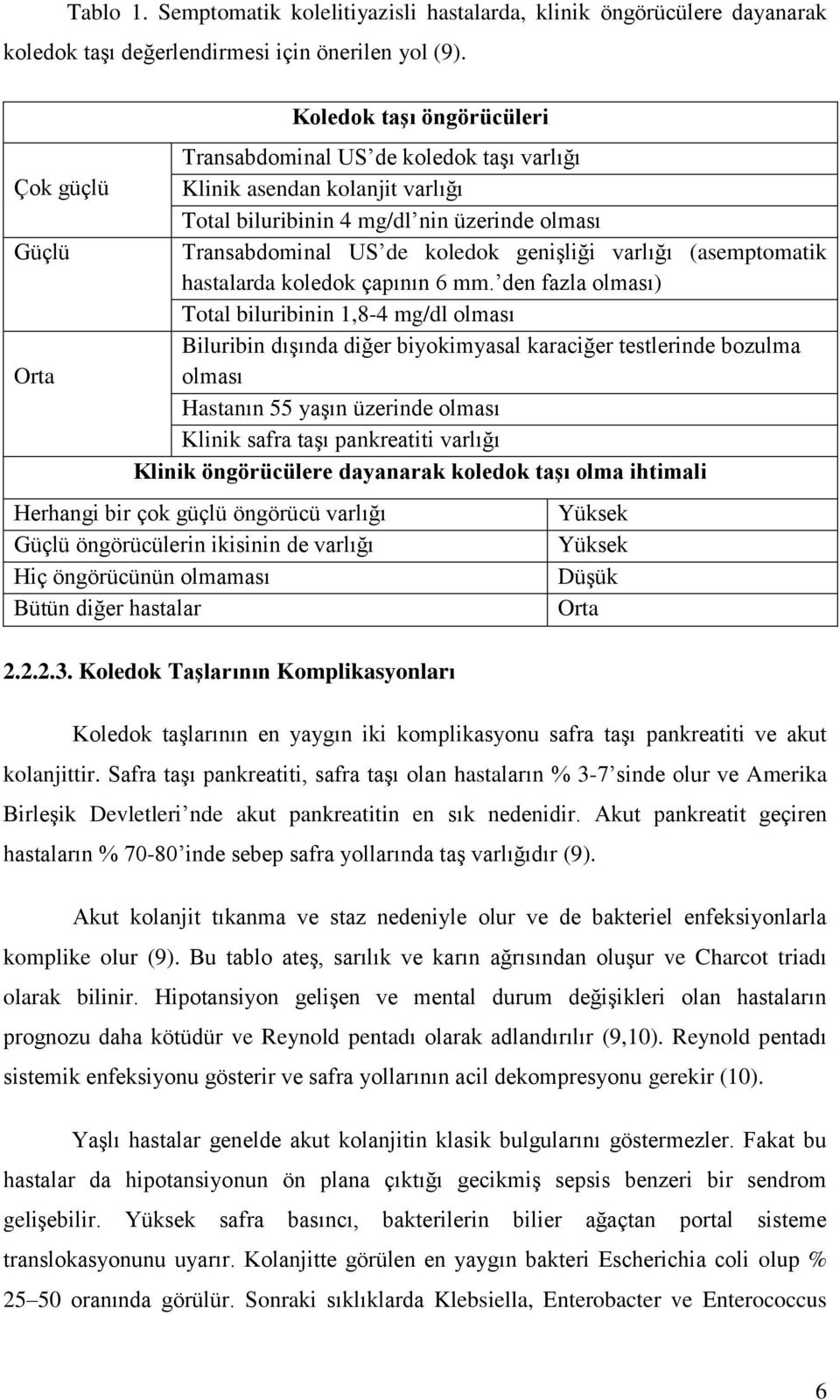 genişliği varlığı (asemptomatik hastalarda koledok çapının 6 mm.