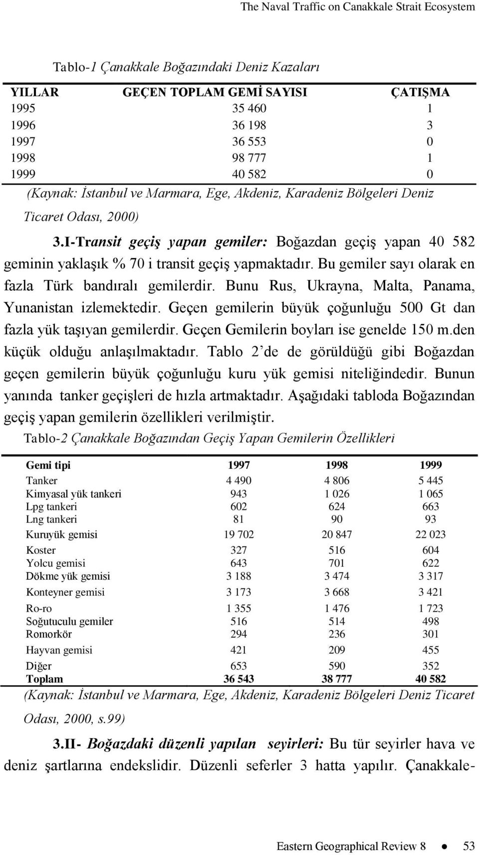 I-Transit geçiş yapan gemiler: Boğazdan geçiş yapan 40 582 geminin yaklaşık % 70 i transit geçiş yapmaktadır. Bu gemiler sayı olarak en fazla Türk bandıralı gemilerdir.