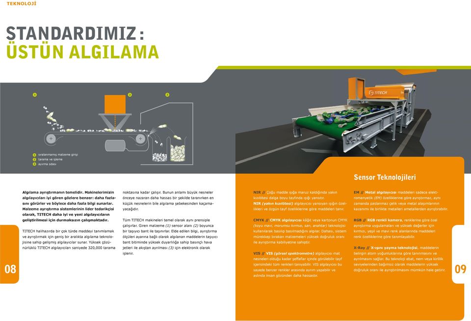 hassas bir şekilde taranırken en kızılötesi dalga boyu tayfında ışığı yansıtır. romanyetik (EM) özelliklerine göre ayrıştırmaz, aynı sını görürler ve böylece daha fazla bilgi sunarlar.