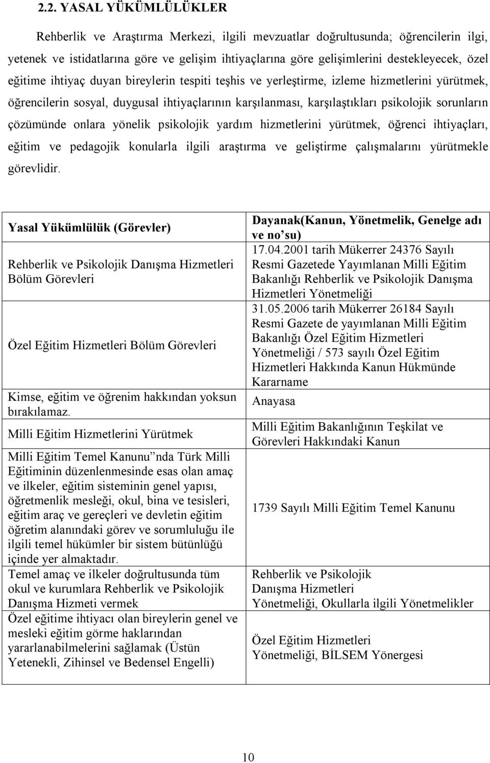 çözümünde onlara yönelik psikolojik yardım hizmetlerini yürütmek, öğrenci ihtiyaçları, eğitim ve pedagojik konularla ilgili araştırma ve geliştirme çalışmalarını yürütmekle görevlidir.