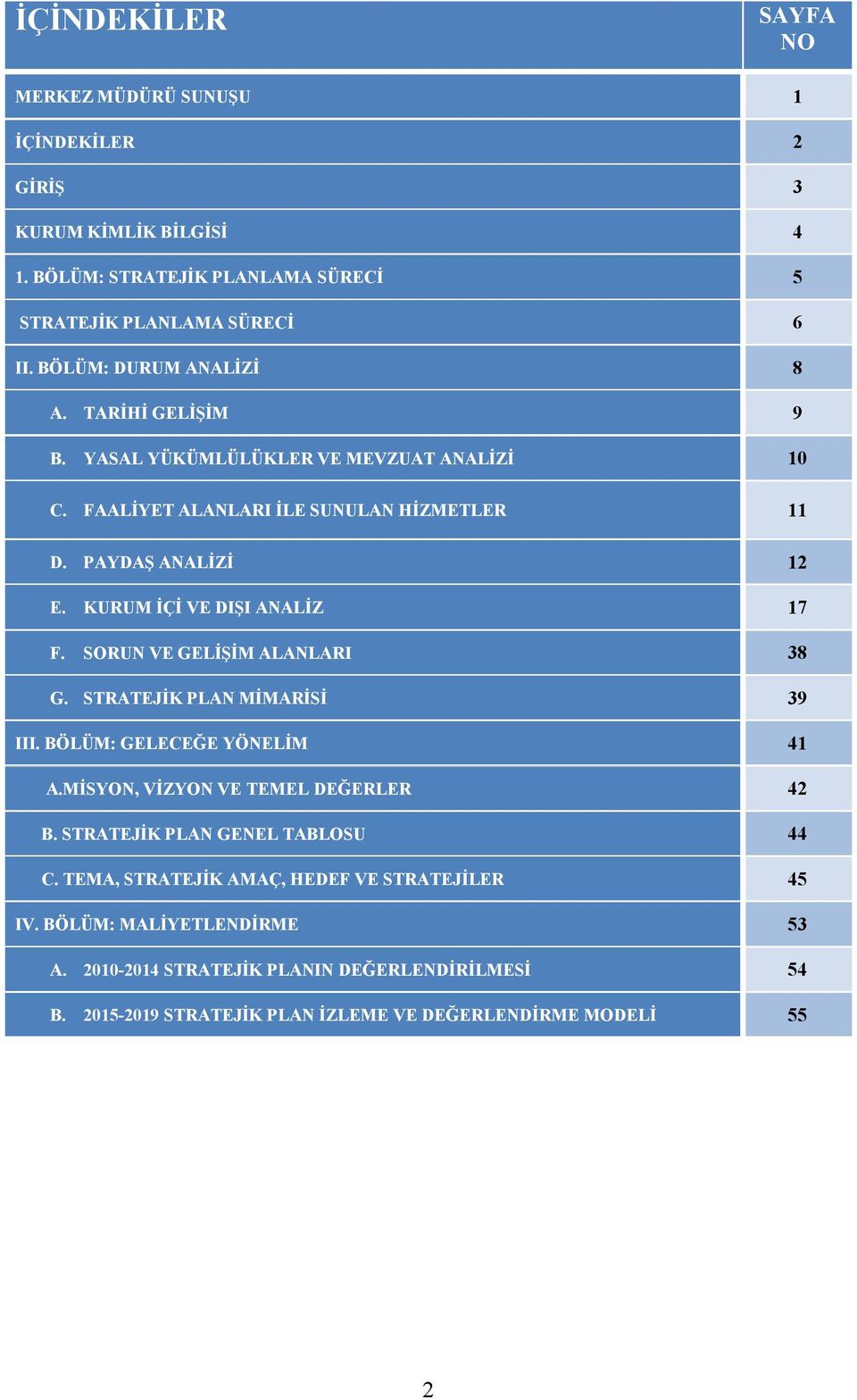 KURUM İÇİ VE DIŞI ANALİZ 17 F. SORUN VE GELİŞİM ALANLARI 38 G. STRATEJİK PLAN MİMARİSİ 39 III. BÖLÜM: GELECEĞE YÖNELİM 41 A.MİSYON, VİZYON VE TEMEL DEĞERLER 42 B.