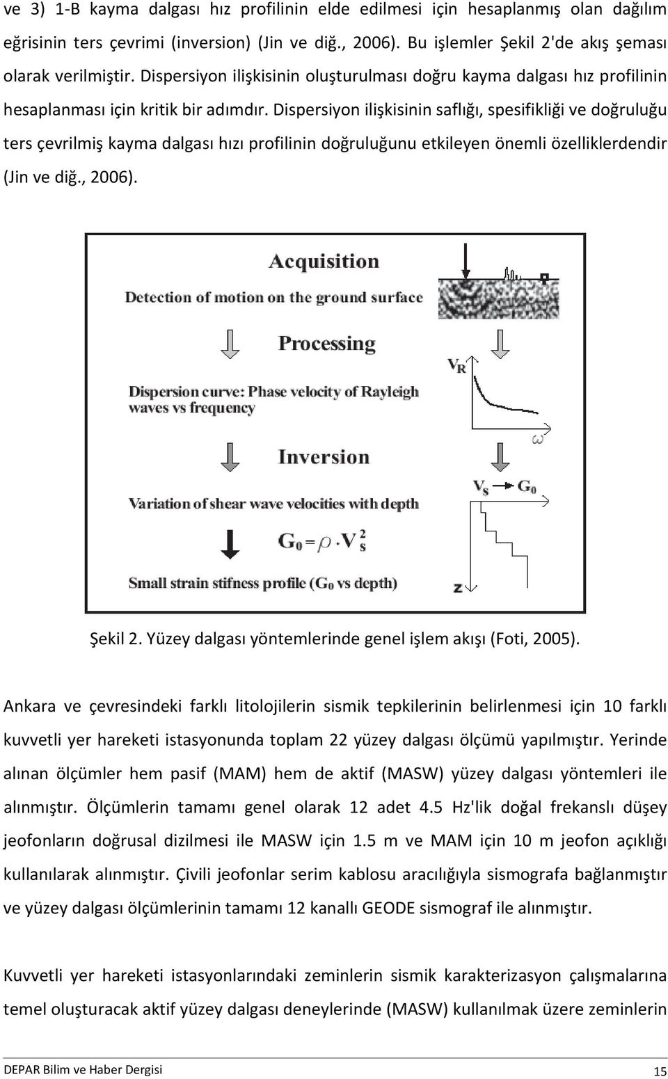 Dispersiyon ilişkisinin saflığı, spesifikliği ve doğruluğu ters çevrilmiş kayma dalgası hızı profilinin doğruluğunu etkileyen önemli özelliklerdendir (Jin ve diğ., 2006). Şekil 2.