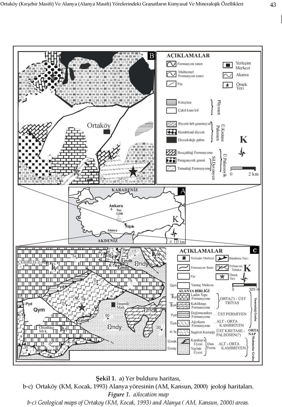 Devonyen Ü.Paleozoyik 0 2 km KARADENİZ A Ankara Tuz Gölü Alanya Niğde K CEBİREİS DAĞI K-Ts Pyd 30 Qym Örenbaşı Mvk.