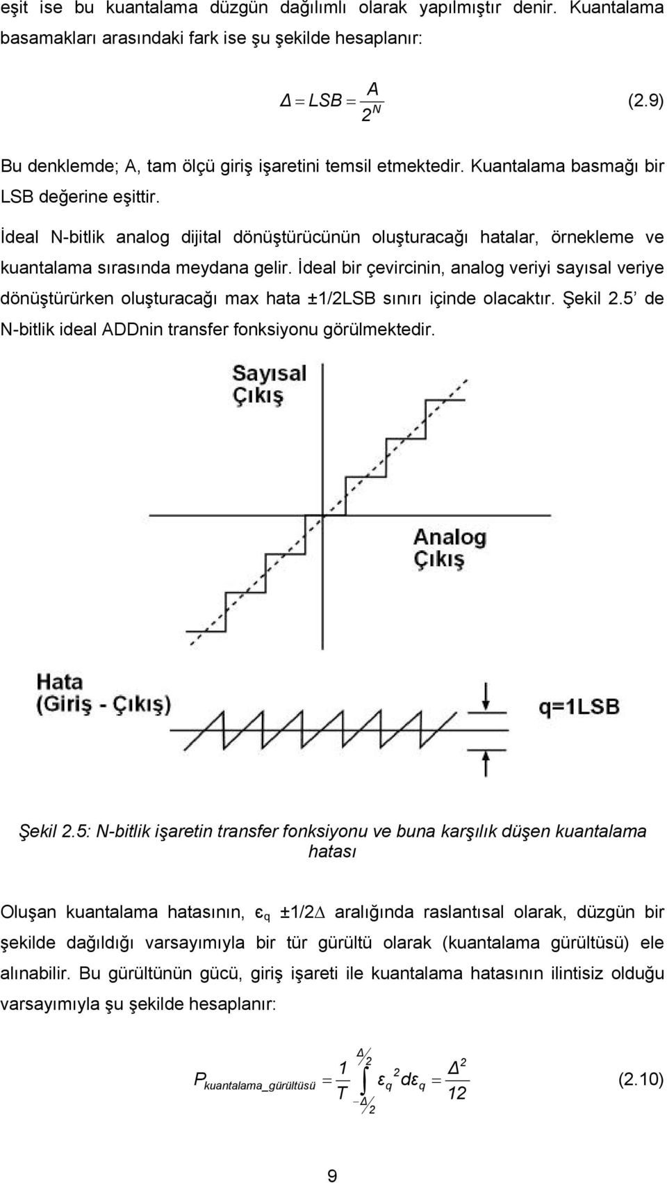 İdeal N-bitlik analog dijital dönüştürücünün oluşturacağı hatalar, örnekleme ve kuantalama sırasında meydana gelir.