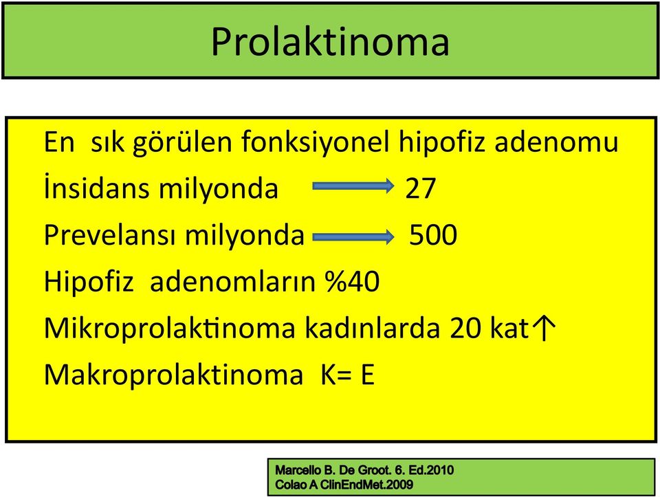 Prevelansı milyonda 500 Hipofiz adenomların