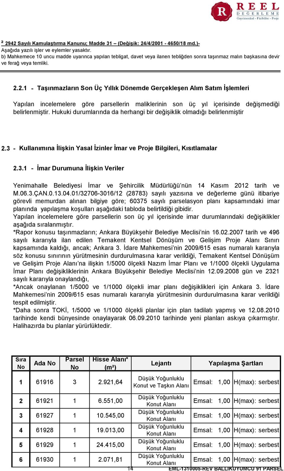 2.1 - Taşınmazların Son Üç Yıllık Dönemde Gerçekleşen Alım Satım İşlemleri Yapılan incelemelere göre parsellerin maliklerinin son üç yıl içerisinde değişmediği belirlenmiştir.