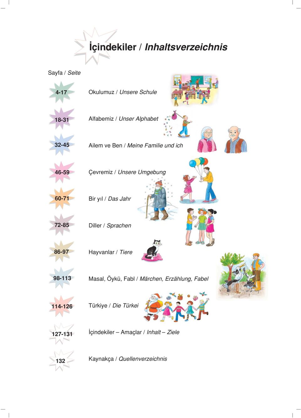 Das Jahr 72-85 Diller / Sprachen 86-97 Hayvanlar / Tiere 98-113 Masal, Öykü, Fabl / Märchen, Erzählung,