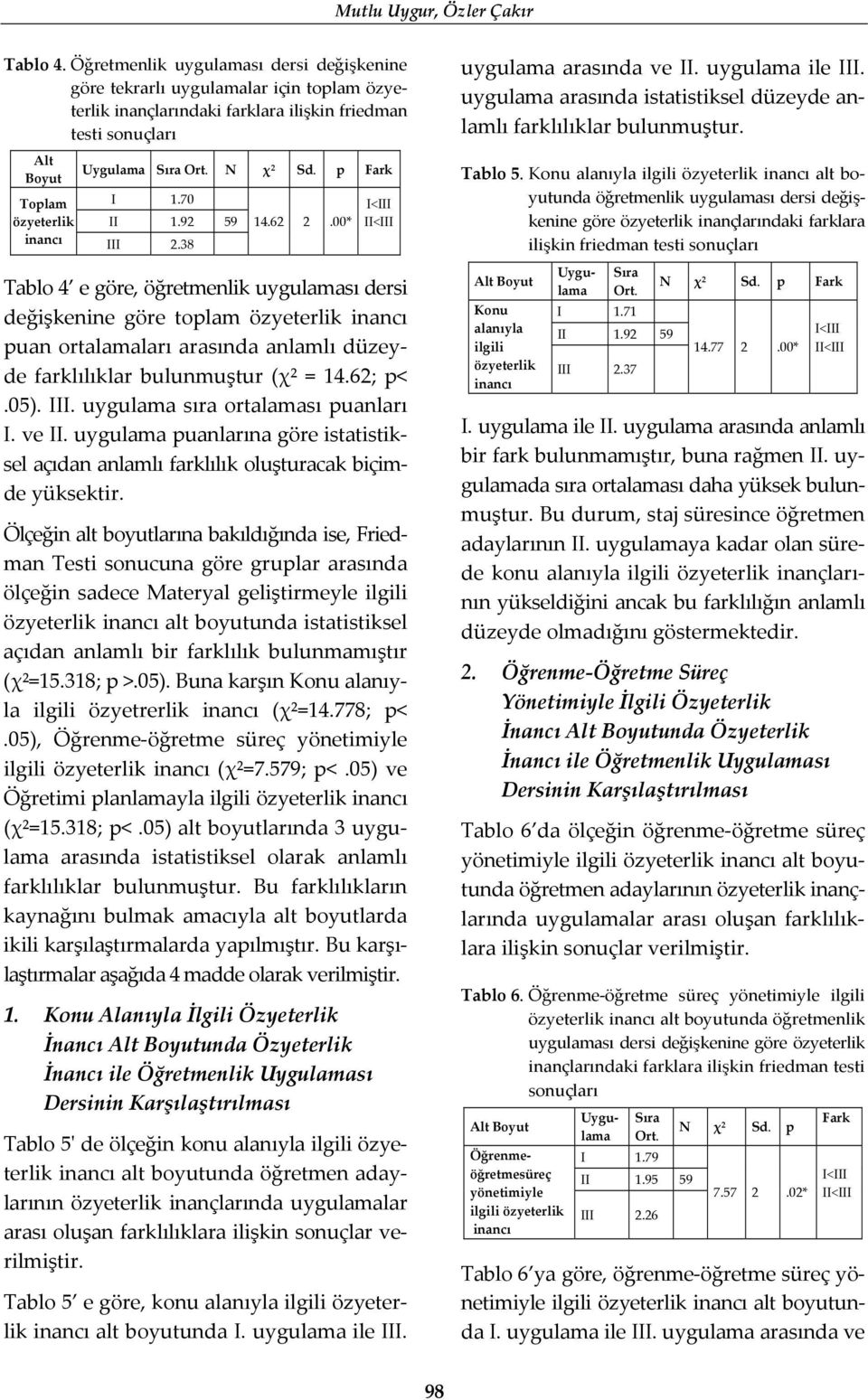 N χ² Sd. p Fark I 1.70 II 1.92 59 III 2.38 14.62 2.