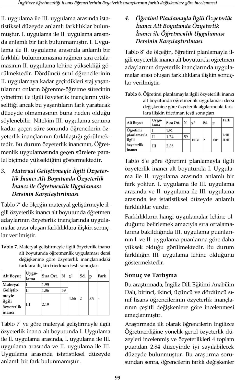 uygulama arasında anlamlı bir farklılık bulunmamasına rağmen sıra ortalamasının II. uygulama lehine yükseldiği görülmektedir. Dördüncü sınıf öğrencilerinin II.