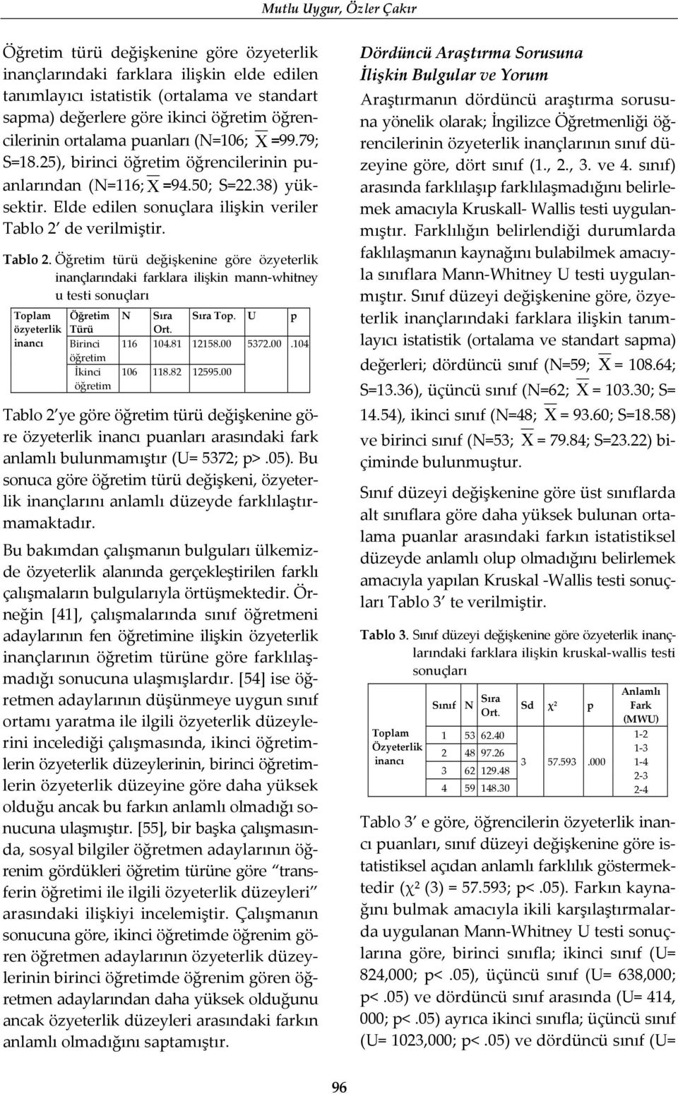 Tablo 2. Öğretim türü değişkenine göre özyeterlik inançlarındaki farklara ilişkin mann-whitney u testi sonuçları Toplam özyeterlik inancı Öğretim Türü N Sıra Sıra Top. U p Ort. 116 104.81 12158.