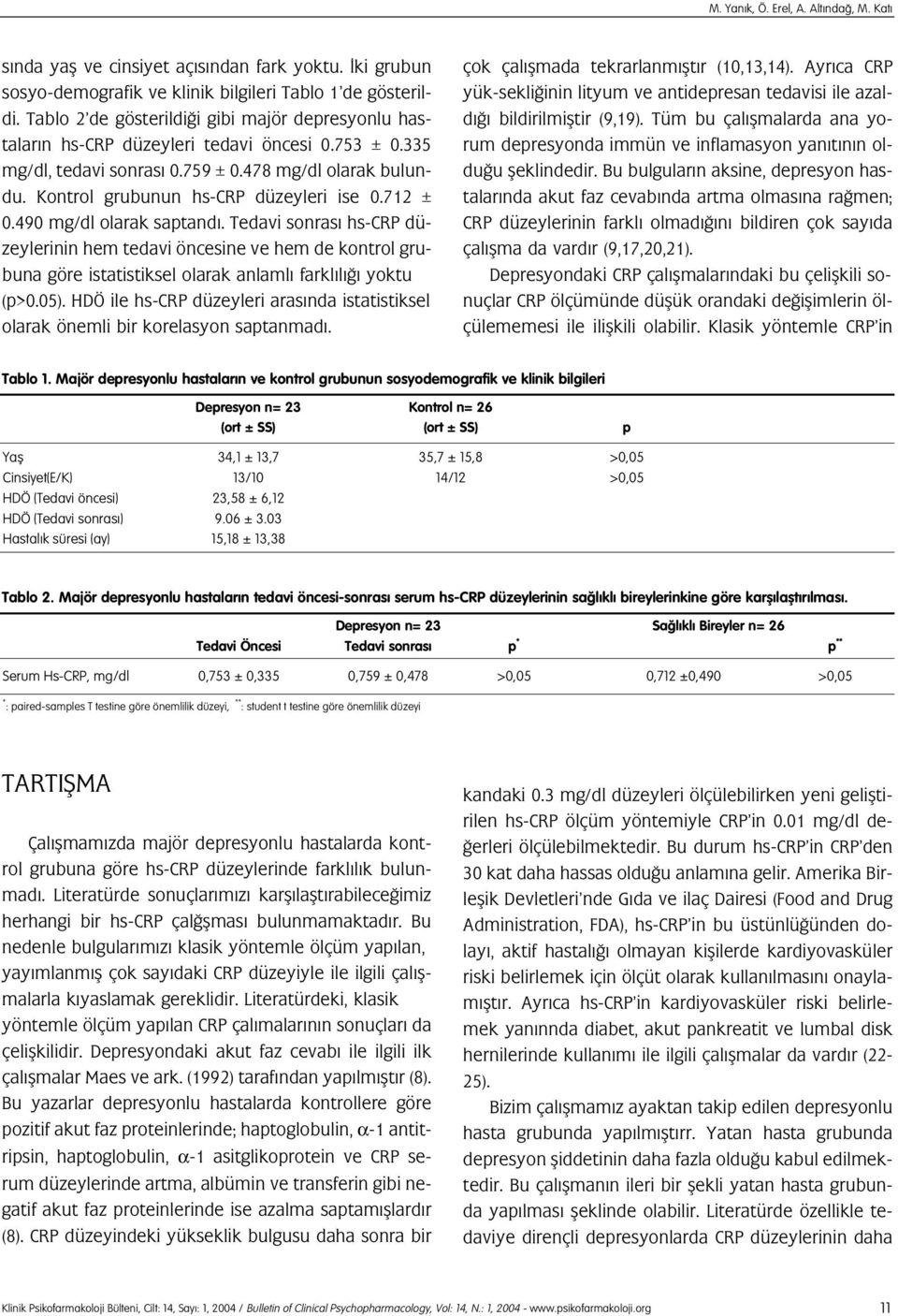 712 ± 0.490 mg/dl olarak saptand. Tedavi sonras hs-crp düzeylerinin hem tedavi öncesine ve hem de kontrol grubuna göre istatistiksel olarak anlaml farkl l yoktu (p>0.05).