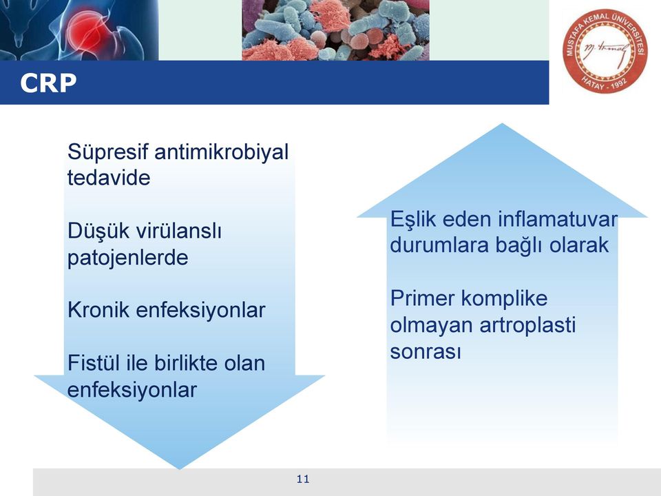 olan enfeksiyonlar Eşlik eden inflamatuvar durumlara