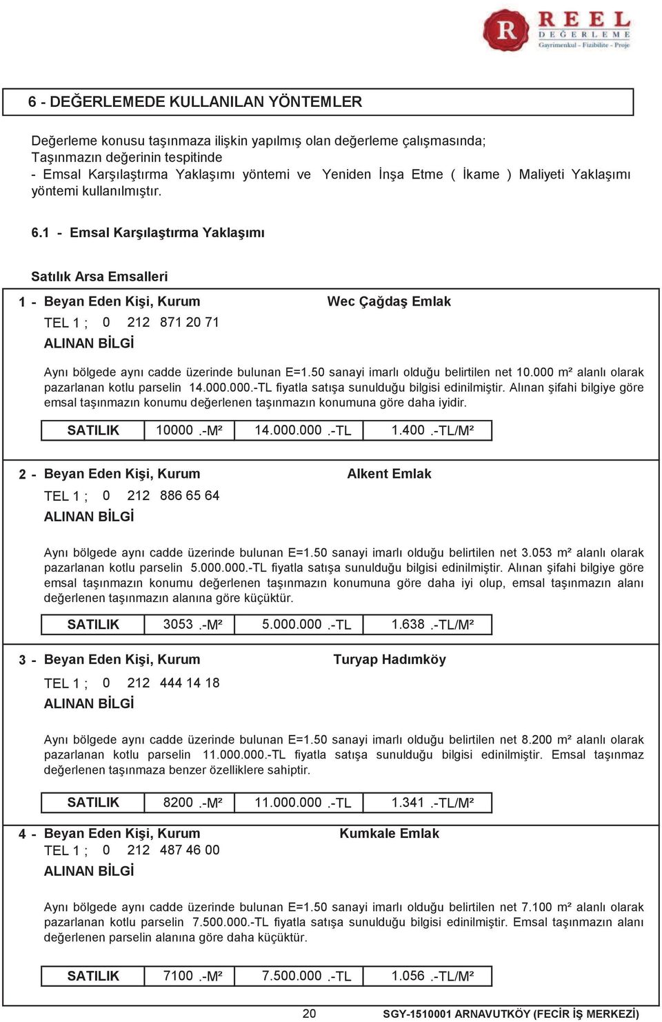 1 - Emsal Karşılaştırma Yaklaşımı Satılık Arsa Emsalleri 1 - Beyan Eden Kişi, Kurum TEL 1 ; 0 212 871 20 71 ALINAN BİLGİ Wec Çağdaş Emlak Aynı bölgede aynı cadde üzerinde bulunan E=1.