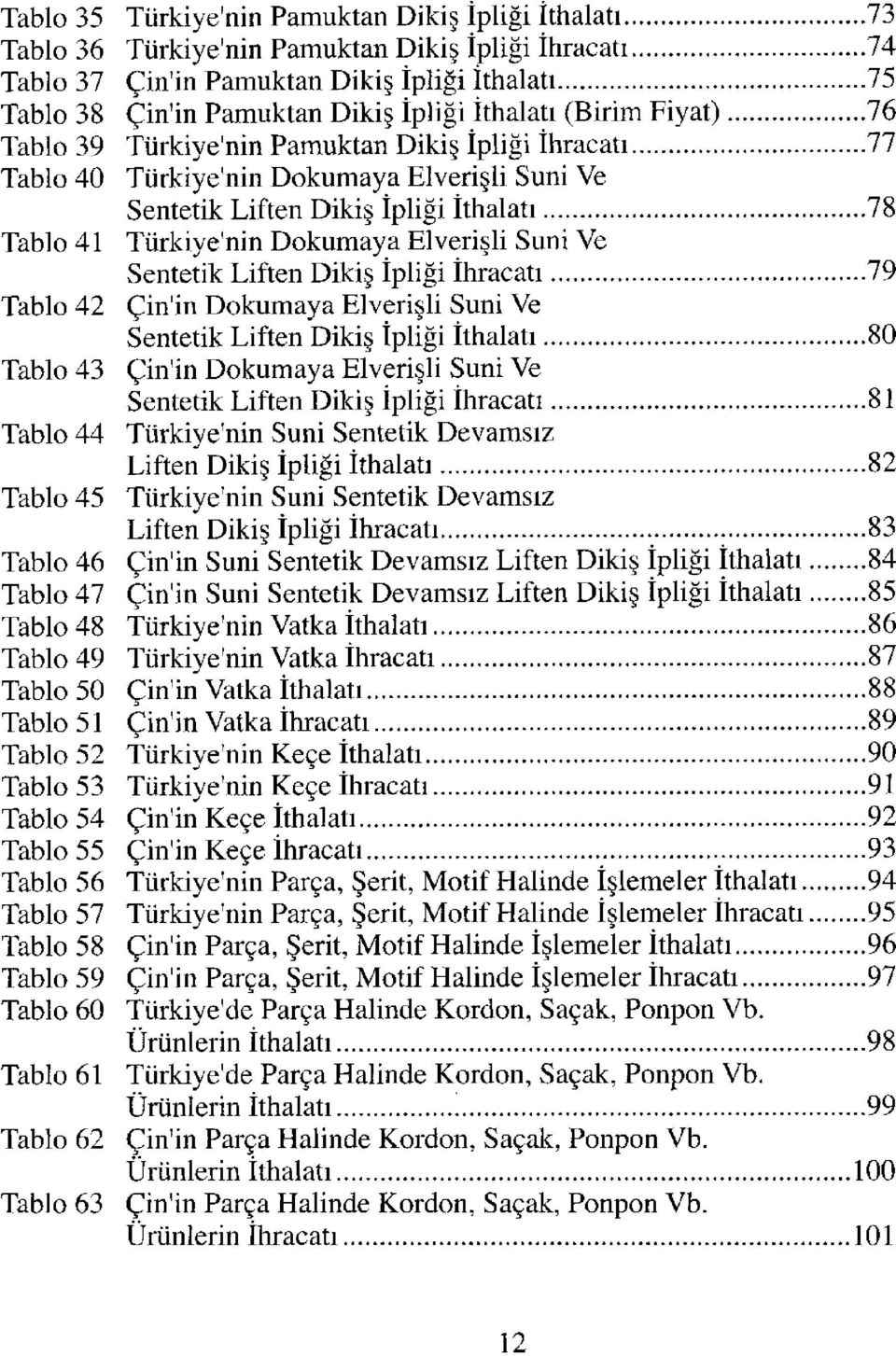 Elverişli Suni Ve Sentetik Liften Dikiş İpliği İhracatı 79 Tablo 42 Çin'in Dokumaya Elverişli Suni Ve Sentetik Liften Dikiş İpliği İthalatı 80 Tablo 43 Çin'in Dokumaya Elverişli Suni Ve Sentetik