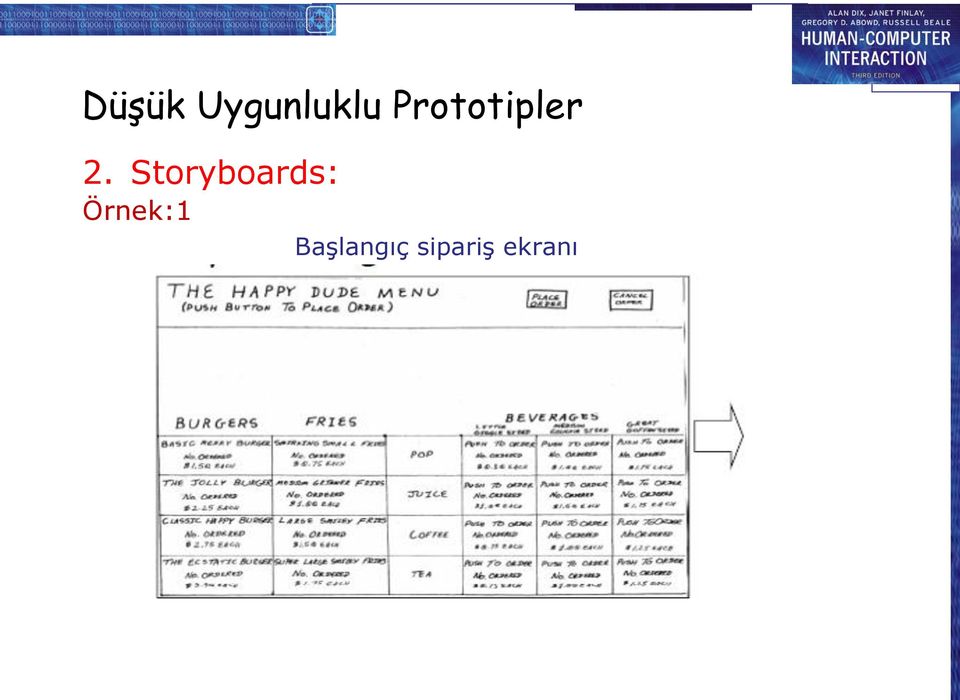 Storyboards: