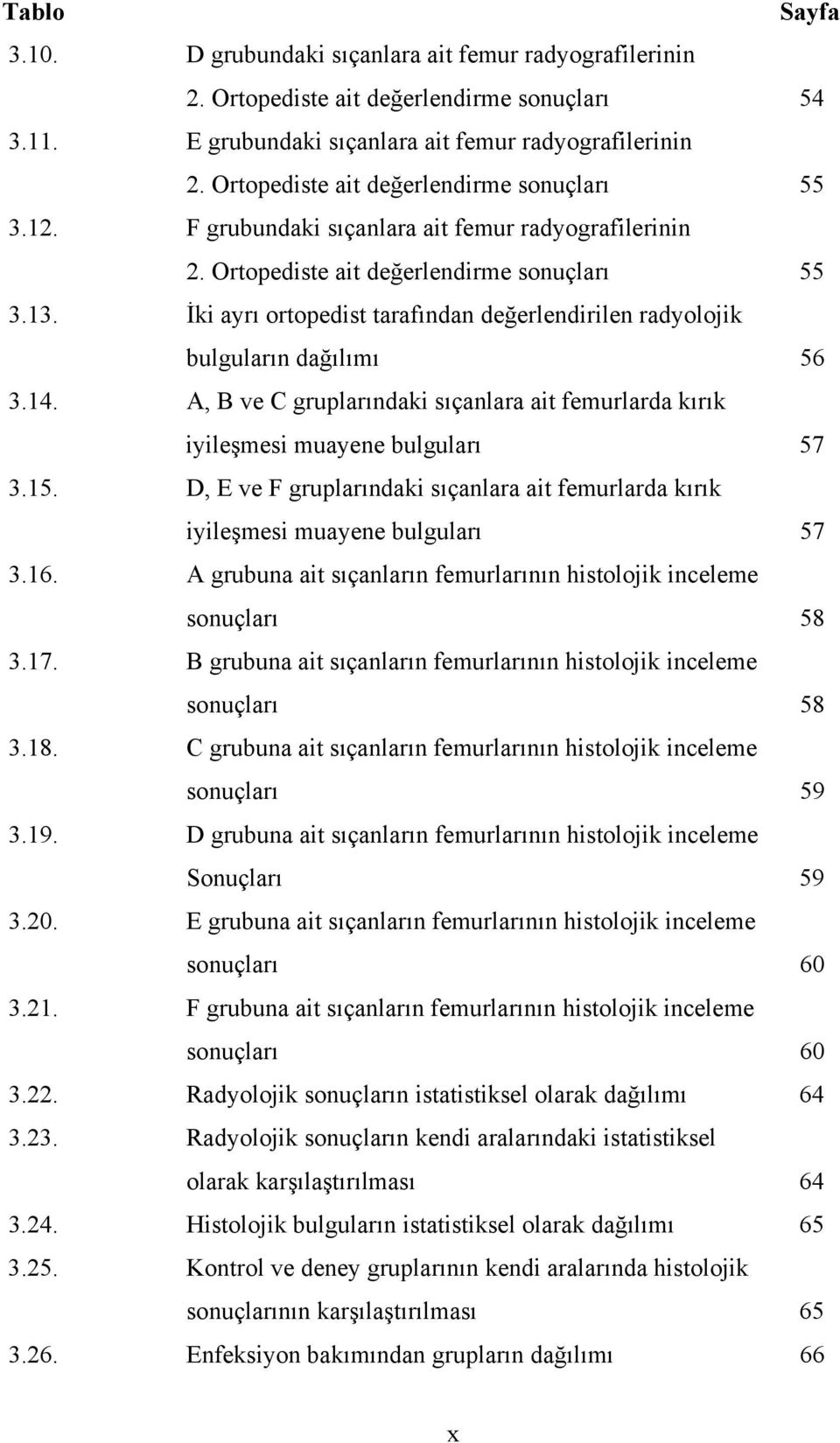 İki ayrı ortopedist tarafından değerlendirilen radyolojik bulguların dağılımı 56 3.14. A, B ve C gruplarındaki sıçanlara ait femurlarda kırık iyileşmesi muayene bulguları 57 3.15.