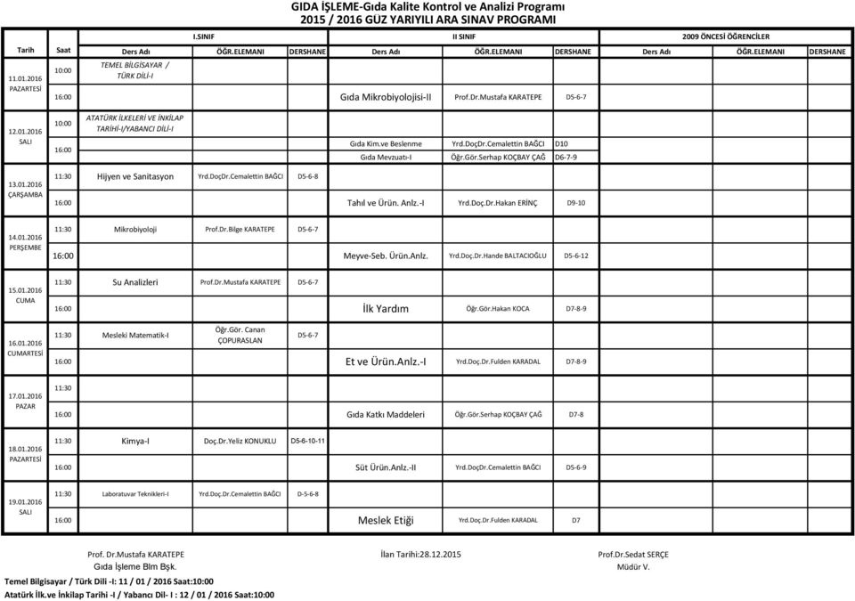 Ürün.Anlz. Yrd.Doç.Dr.Hande BALTACIOĞLU D5-6-12 Su Analizleri Prof.Dr.Mustafa KARATEPE İlk Yardım Öğr.Gör.Hakan KOCA D7-8-9 RTESİ Mesleki Matematik-I Öğr.Gör. Canan ÇOPURASLAN Et ve Ürün.Anlz.-I Yrd.