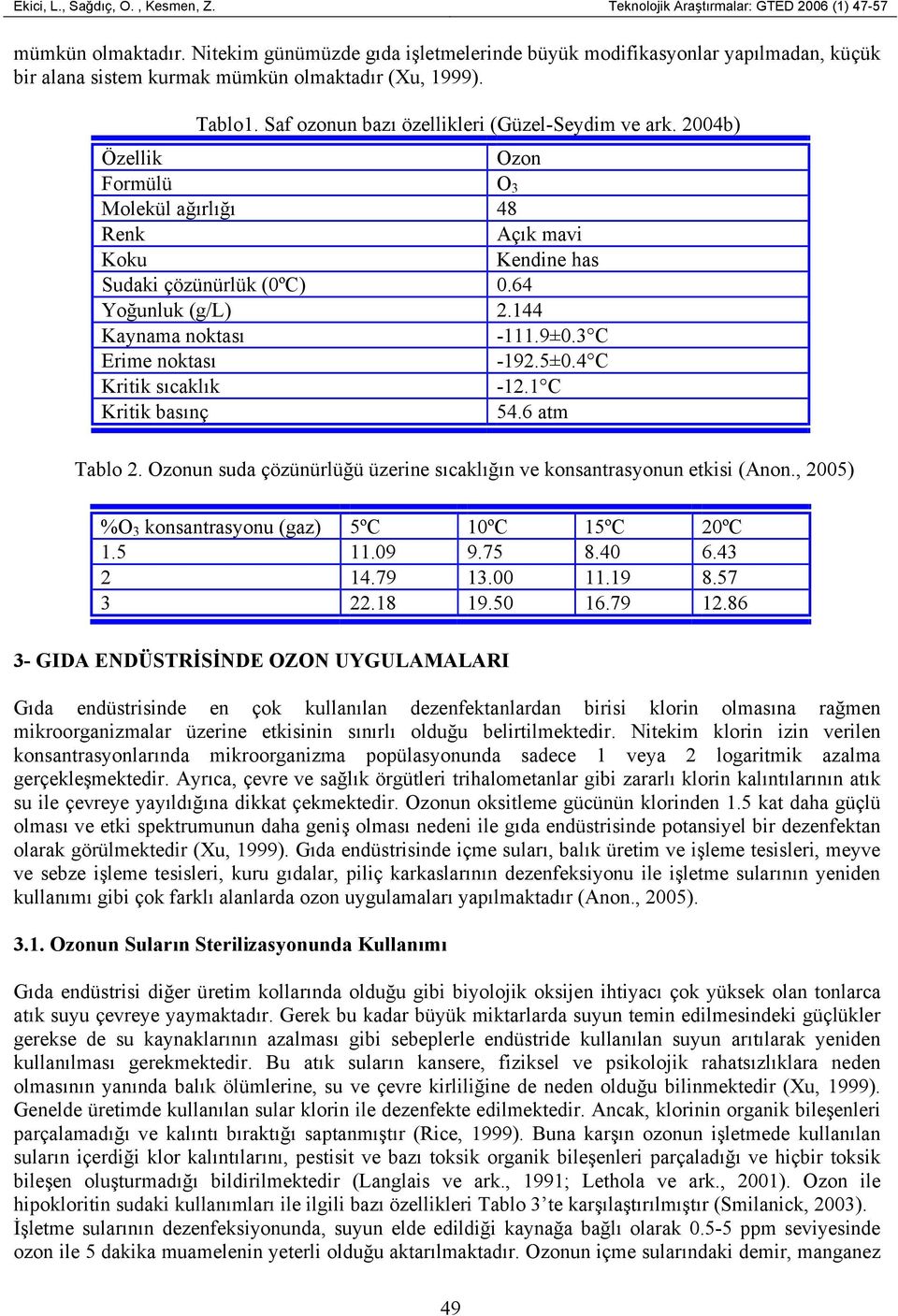 2004b) Özellik Ozon Formülü O 3 Molekül ağırlığı 48 Renk Açık mavi Koku Kendine has Sudaki çözünürlük (0ºC) 0.64 Yoğunluk (g/l) 2.144 Kaynama noktası -111.9±0.3 C Erime noktası -192.5±0.