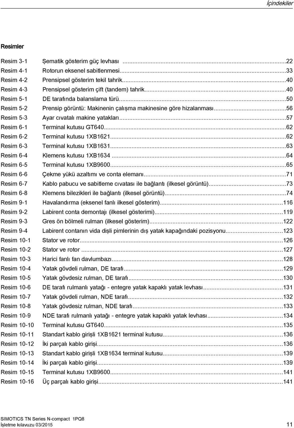 ..56 Resim 5-3 Ayar cıvatalı makine yatakları...57 Resim 6-1 Terminal kutusu GT640...62 Resim 6-2 Terminal kutusu 1XB1621...62 Resim 6-3 Terminal kutusu 1XB1631...63 Resim 6-4 Klemens kutusu 1XB1634.