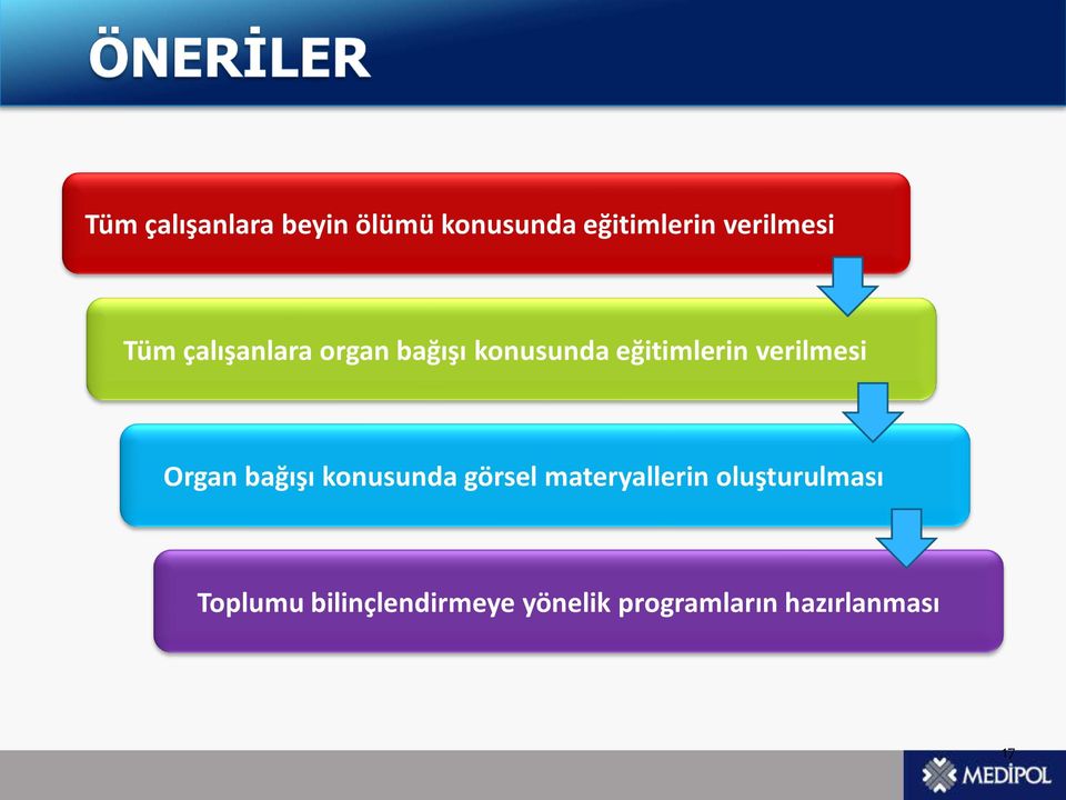 verilmesi Organ bağışı konusunda görsel materyallerin