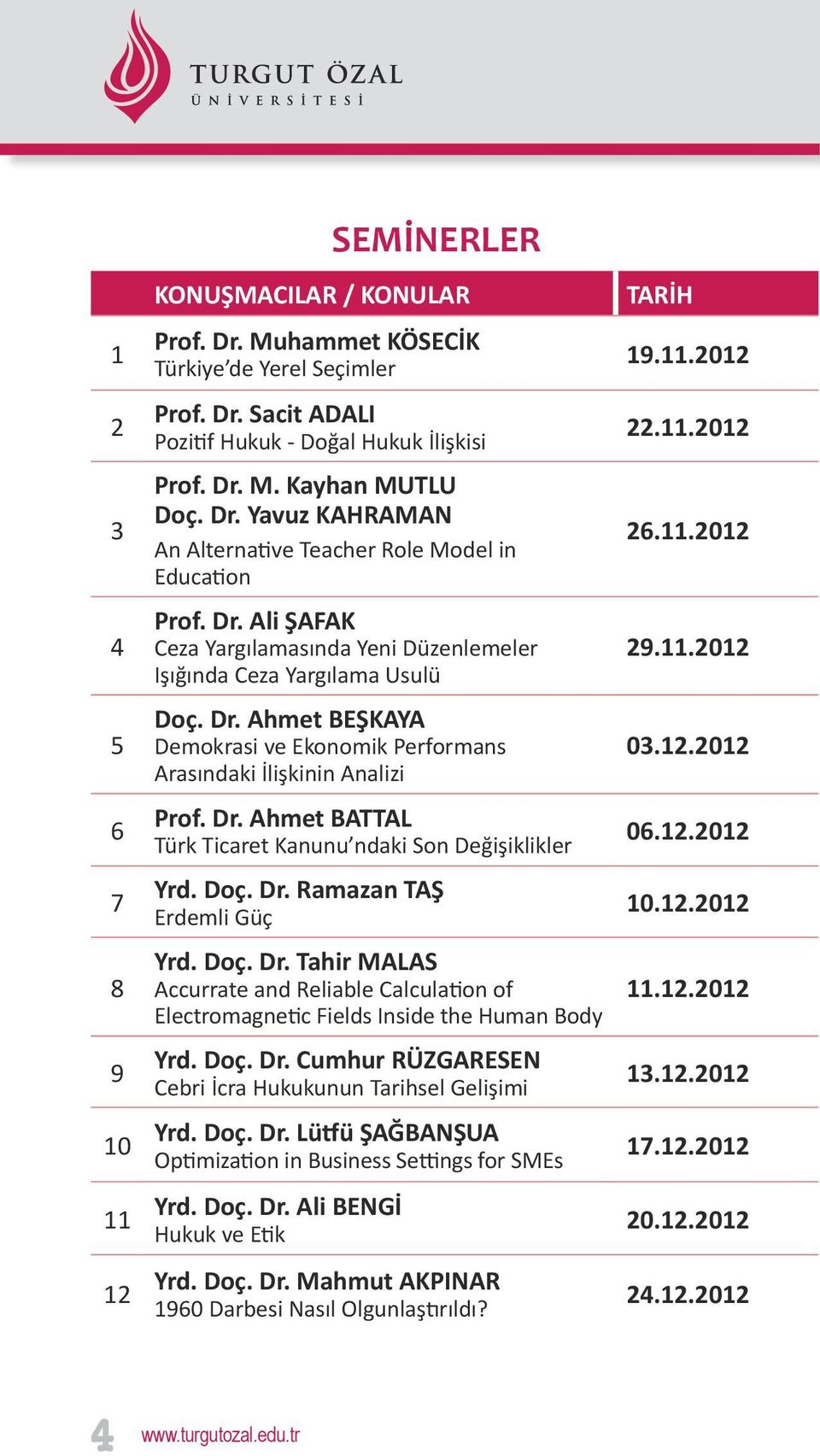 Dr. Ahmet BATTAL Türk Ticaret Kanunu ndaki Son Değişiklikler Yrd. Doç. Dr. Ramazan TAŞ Erdemli Güç Yrd. Doç. Dr. Tahir MALAS Accurrate and Reliable Calculation of Electromagnetic Fields Inside the Human Body Yrd.