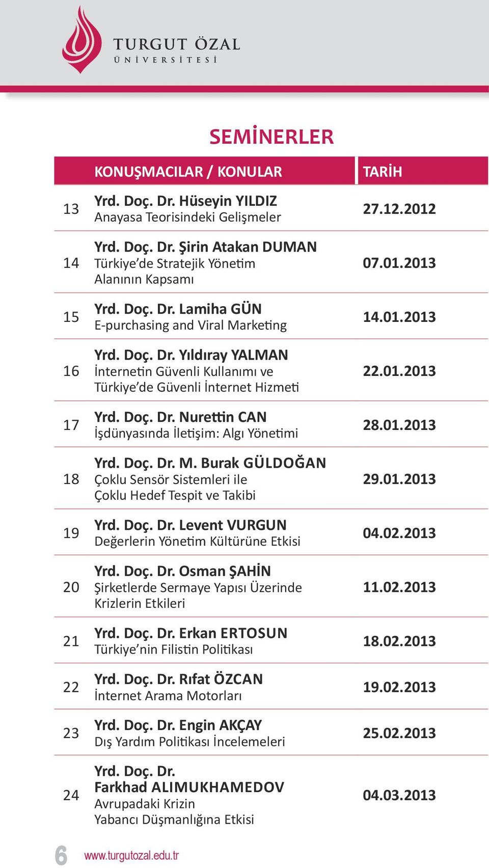 Doç. Dr. M. Burak Güldoğan Çoklu Sensör Sistemleri ile Çoklu Hedef Tespit ve Takibi Yrd. Doç. Dr. Levent VURGUN Değerlerin Yönetim Kültürüne Etkisi Yrd. Doç. Dr. Osman ŞAHİN Şirketlerde Sermaye Yapısı Üzerinde Krizlerin Etkileri Yrd.