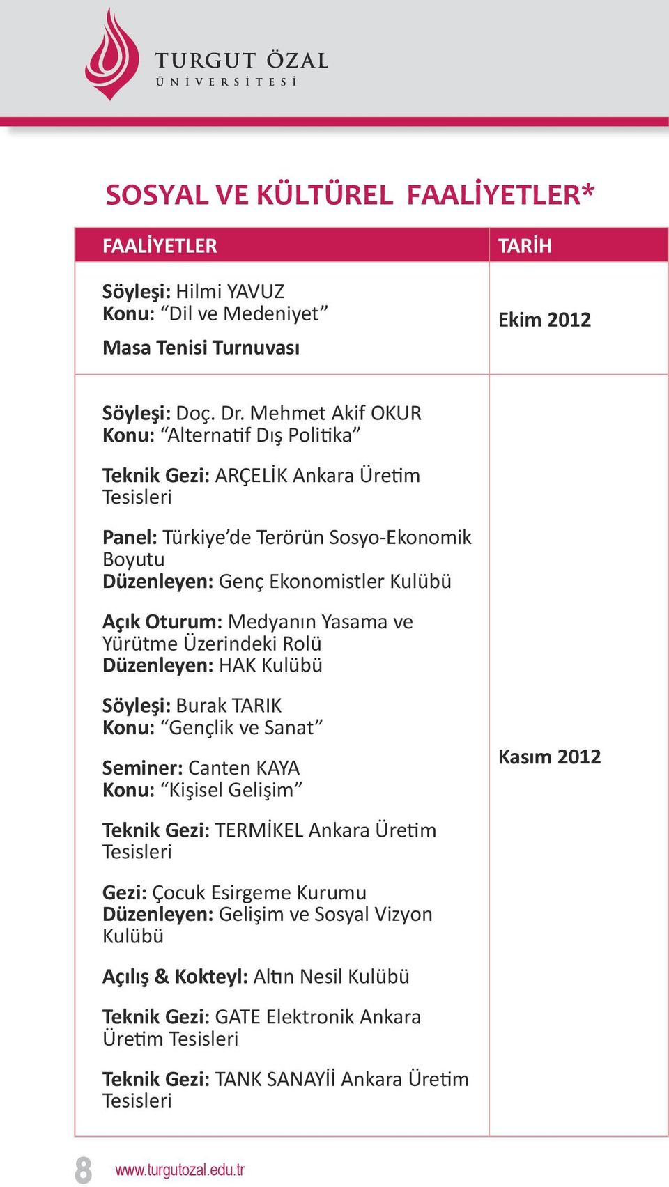 Medyanın Yasama ve Yürütme Üzerindeki Rolü Düzenleyen: HAK Kulübü Söyleşi: Burak TARIK Konu: Gençlik ve Sanat Seminer: Canten KAYA Konu: Kişisel Gelişim Teknik Gezi: TERMİKEL Ankara Üretim