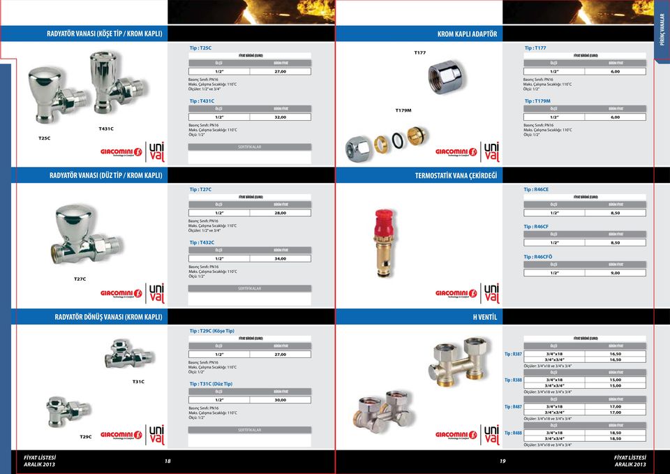 Çlışm Sıcklığı: 110 C : 1/2 RADYATÖR VANASI (DÜZ TİP / KROM KAPLI) TERMOSTATİK VANA ÇEKİRDEĞİ Tip : T27C Tip : R46CE T27C Mks. Çlışm Sıcklığı: 110 C ler: 1/2 ve 3/4 Tip : T432C Mks.