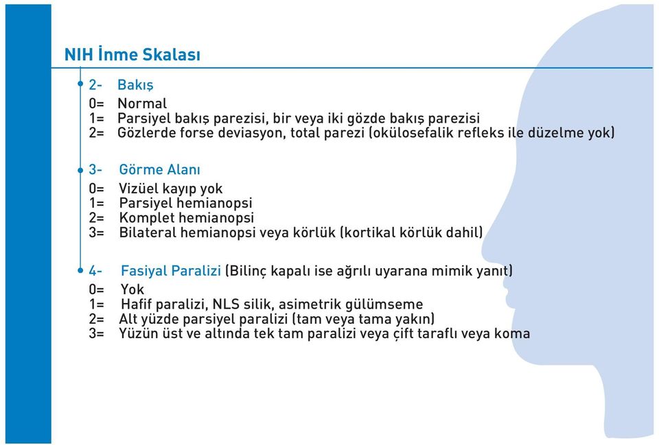 hemianopsi veya körlük (kortikal körlük dahil) 4- Fasiyal Paralizi (Bilinç kapal ise a r l uyarana mimik yan t) 0= Yok 1= Hafif paralizi,