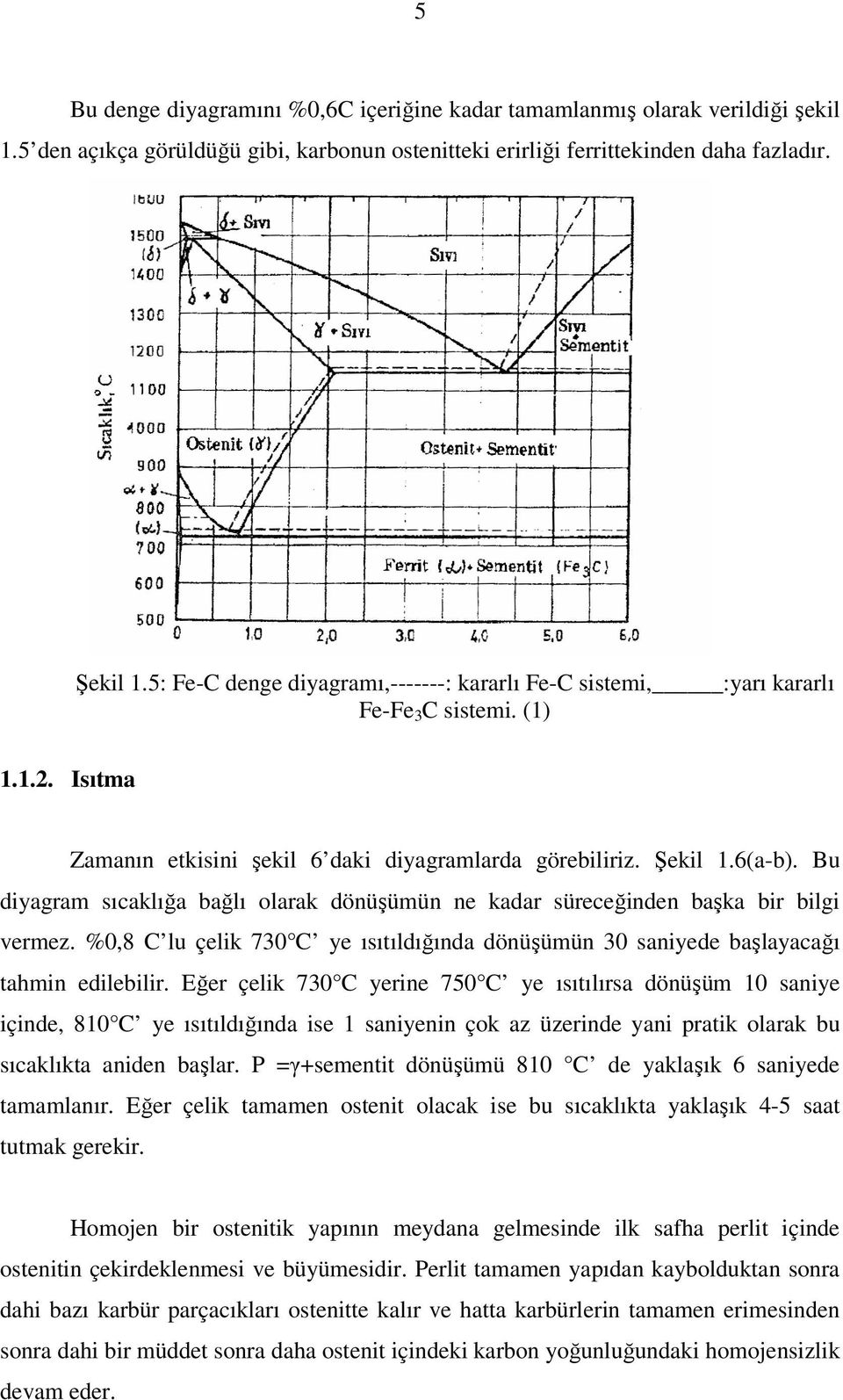 Bu diyagram sıcaklığa bağlı olarak dönüşümün ne kadar süreceğinden başka bir bilgi vermez. %0,8 C lu çelik 730 C ye ısıtıldığında dönüşümün 30 saniyede başlayacağı tahmin edilebilir.