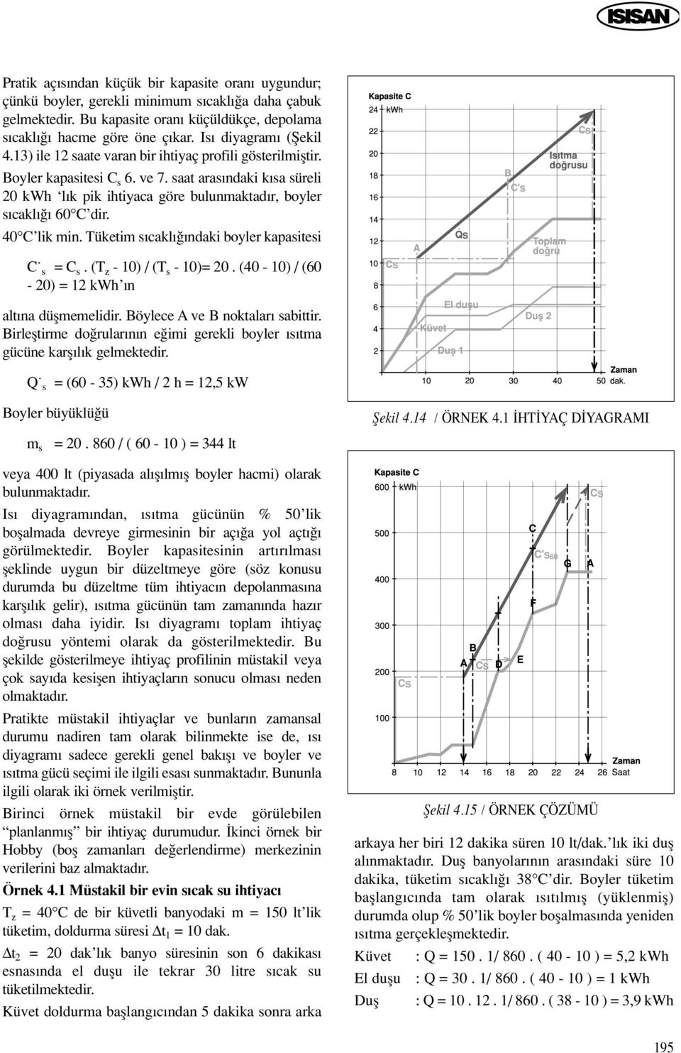 saat aras ndaki k sa süreli 20 kwh l k pik ihtiyaca göre bulunmaktad r, boyler s cakl 60 C dir. 40 C lik min. Tüketim s cakl ndaki boyler kapasitesi C s = C s. (T z - 10) / (T s - 10)= 20.