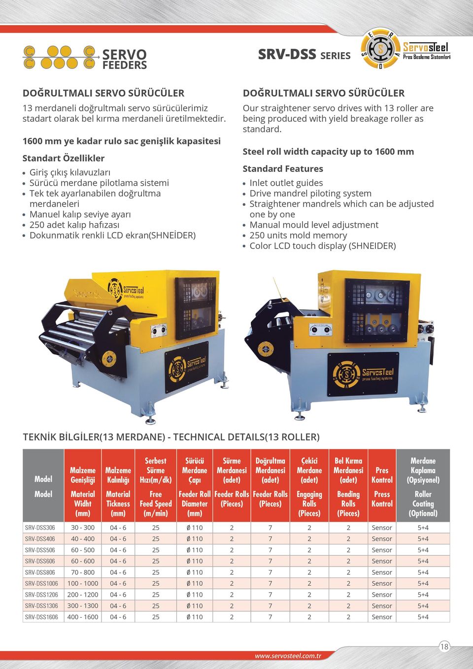 kalıp hafızası Dokunmatik renkli LCD ekran(shneider) DOĞRULTMALI SERVO SÜRÜCÜLER Our straightener servo drives with 13 roller are being produced with yield breakage roller as standard.