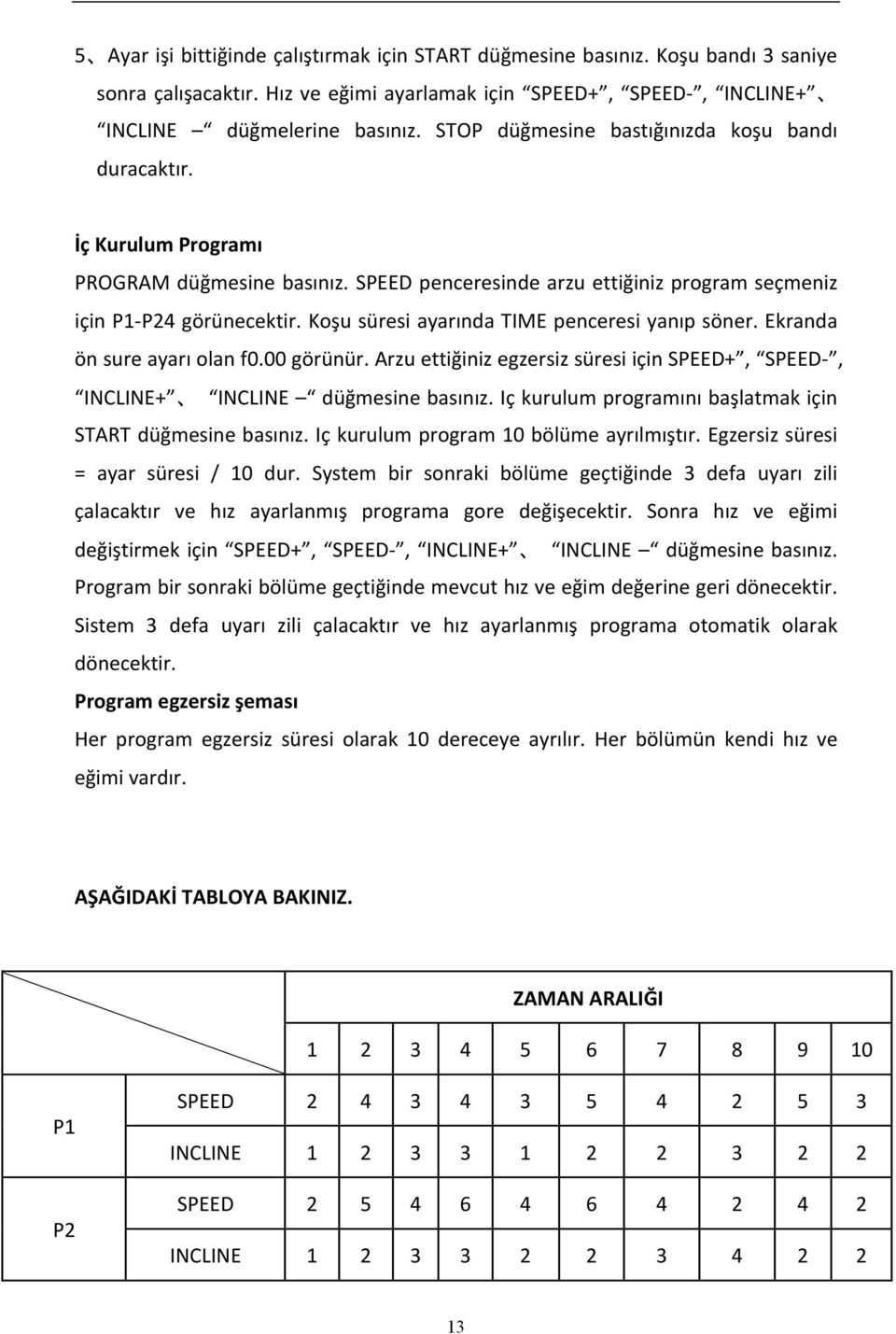 Koşu süresi ayarında TIME penceresi yanıp söner. Ekranda ön sure ayarı olan f0.00 görünür. Arzu ettiğiniz egzersiz süresi için SPEED+, SPEED-, INCLINE+ INCLINE düğmesine basınız.