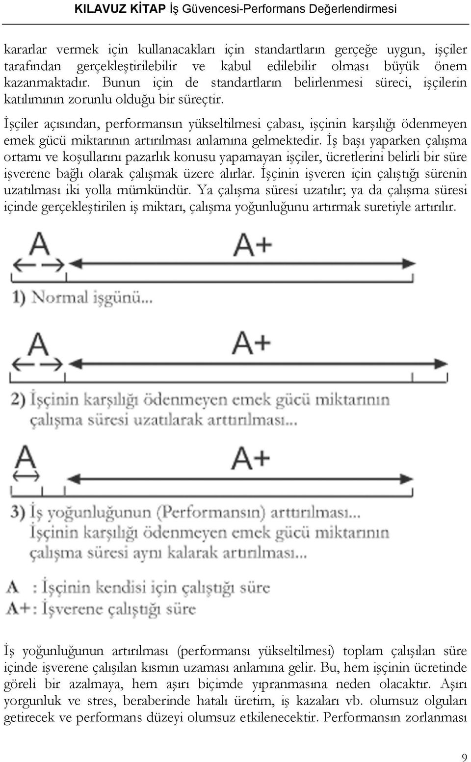 İşçiler açısından, performansın yükseltilmesi çabası, işçinin karşılığı ödenmeyen emek gücü miktarının artırılması anlamına gelmektedir.