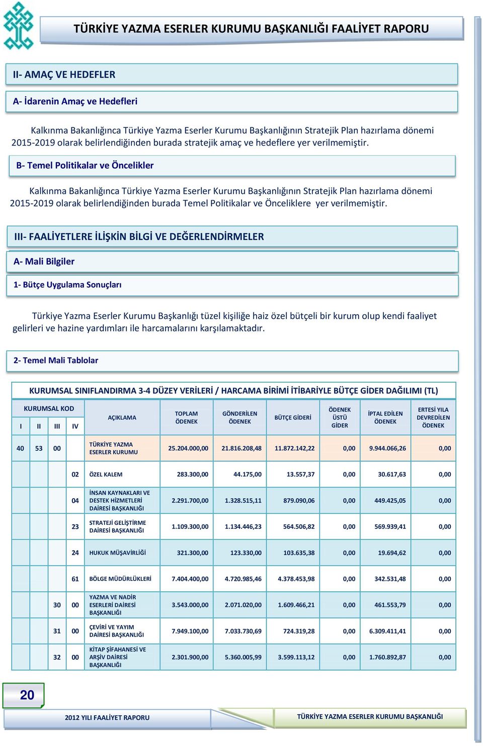 B- Temel Politikalar ve Öncelikler Kalkınma Bakanlığınca Türkiye Yazma Eserler Kurumu Başkanlığının Stratejik Plan hazırlama dönemi 2015-2019 olarak belirlendiğinden burada Temel Politikalar ve