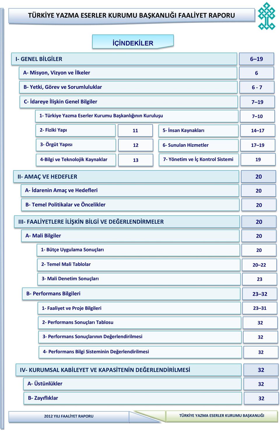 Amaç ve Hedefleri 20 B- Temel Politikalar ve Öncelikler 20 III- FAALİYETLERE İLİŞKİN BİLGİ VE DEĞERLENDİRMELER 20 A- Mali Bilgiler 20 1- Bütçe Uygulama Sonuçları 20 2- Temel Mali Tablolar 20 22 3-