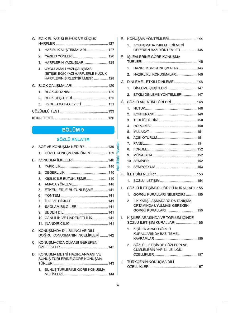 ..131 ÇÖZÜMLÜ TEST...133 KONU TESTİ...136 BÖLÜM 9 SÖZLÜ ANLATIM A. SÖZ VE KONUŞMA NEDİR?...139 1. GÜZEL KONUŞMANIN ÖNEMİ...139 B. KONUŞMA İLKELERİ...140 1. YAPICILIK...140 2. DEĞERLİLİK...140 3.