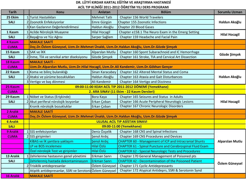 1 The Neuro Exam in the Emerg Setting SALI 2 Başağrısı ve Yüz Ağrısı Sarper Sağlam Chapter 159 Headache and Facial Pain 4 Kasım MAKALE SAATİ 15 Kasım 1 SAK ve İKK Chapter 160 Spont Subarachnoid and