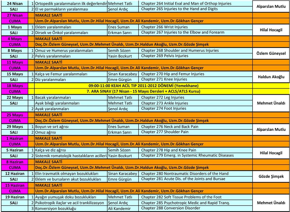 Elbow and Forearm 4 Mayıs MAKALE SAATİ 8 Mayıs 1 Omuz ve Humerus yaralanmaları Semih Sözen Chapter 268 Shoulder and Humerus Injuries SALI 2 Pelvis yaralanmaları Yasin Bozkurt Chapter 269 Pelvis