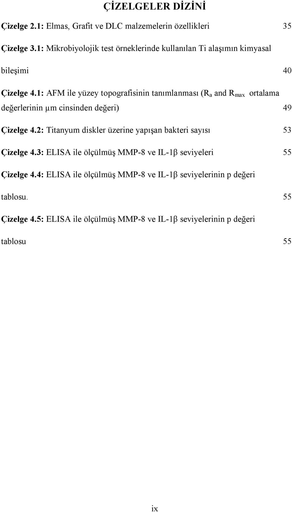 1: AFM ile yüzey topografisinin tanımlanması (R a and R max ortalama değerlerinin µm cinsinden değeri) 49 Çizelge 4.