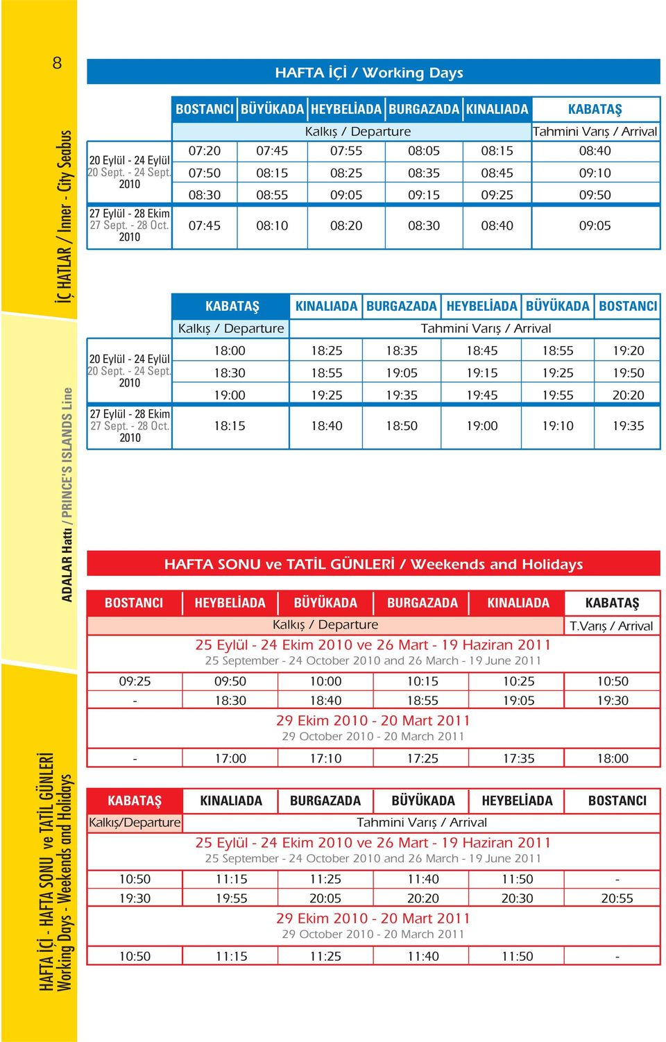 07:45 08:10 08:20 08:30 08:40 09:05 2010 20 Eylül 24 Eylül 20 Sept. 24 Sept. 2010 27 Eylül 28 Ekim 27 Sept. 28 Oct.