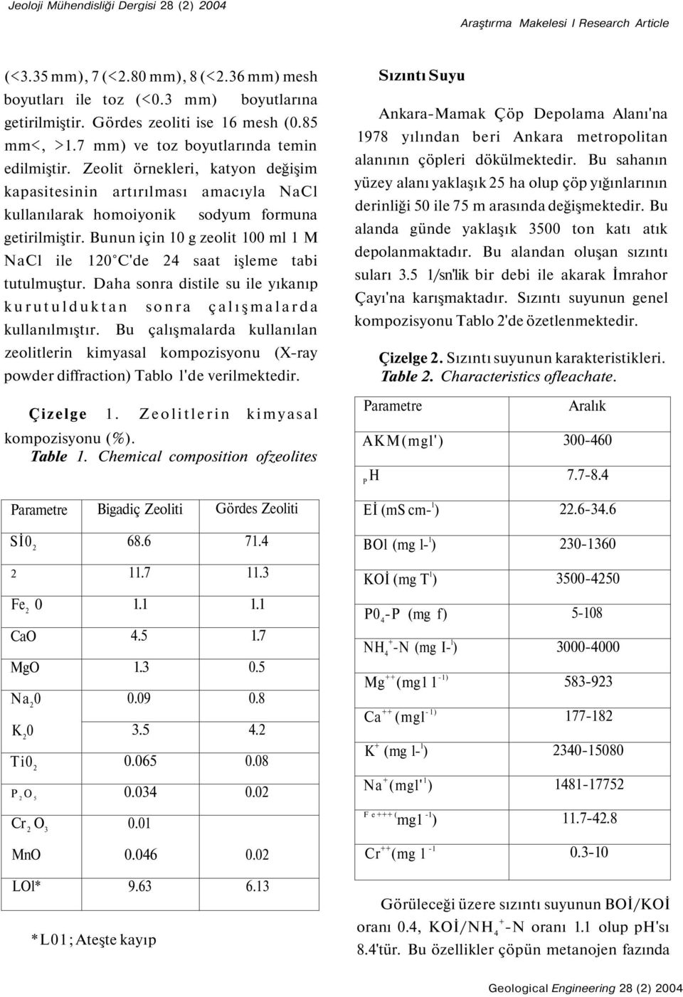 Bunun için 10 g zeolit 100 ml 1 M NaCl ile 120 C'de 24 saat işleme tabi tutulmuştur. Daha sonra distile su ile yıkanıp kurutulduktan sonra çalışmalarda kullanılmıştır.