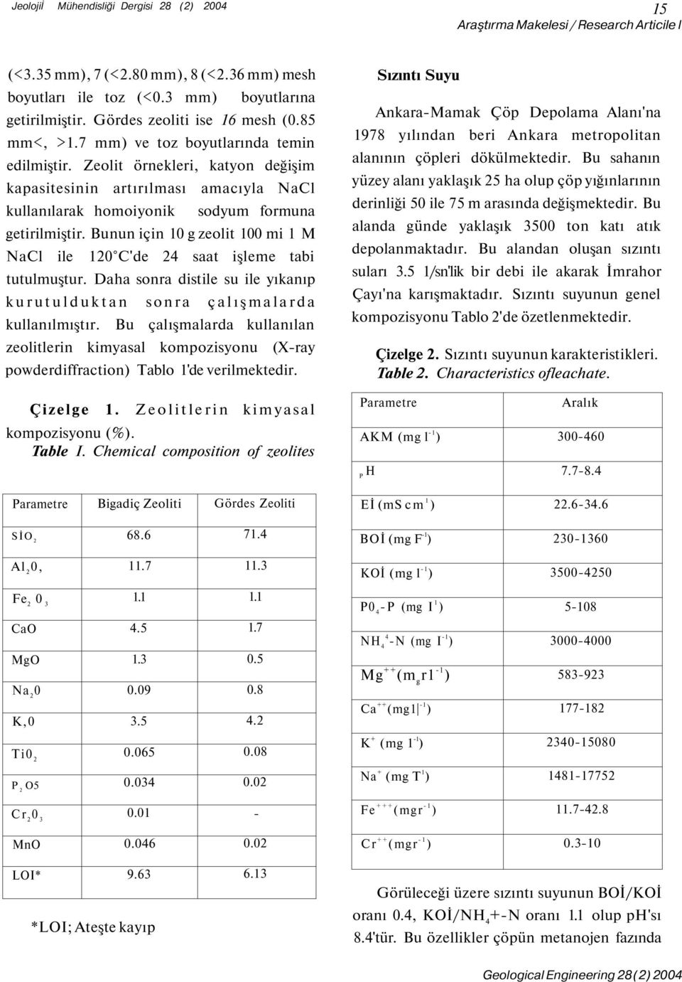 Zeolit örnekleri, katyon değişim kapasitesinin artırılması amacıyla NaCl kullanılarak homoiyonik sodyum formuna getirilmiştir.