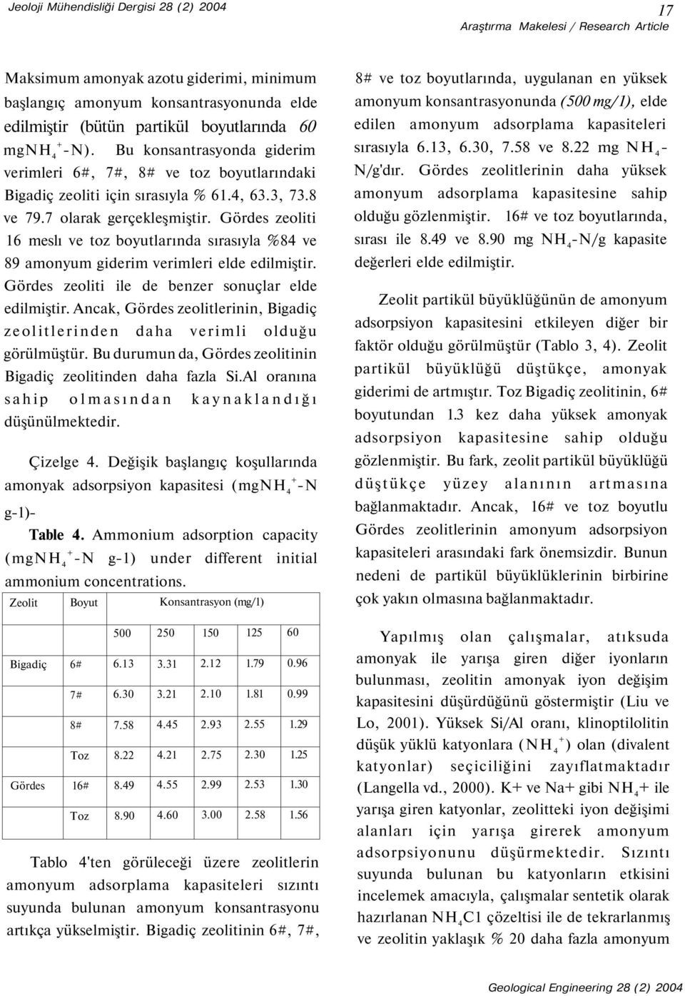 Gördes zeoliti 16 meslı ve toz boyutlarında sırasıyla %84 ve 89 amonyum giderim verimleri elde edilmiştir. Gördes zeoliti ile de benzer sonuçlar elde edilmiştir.