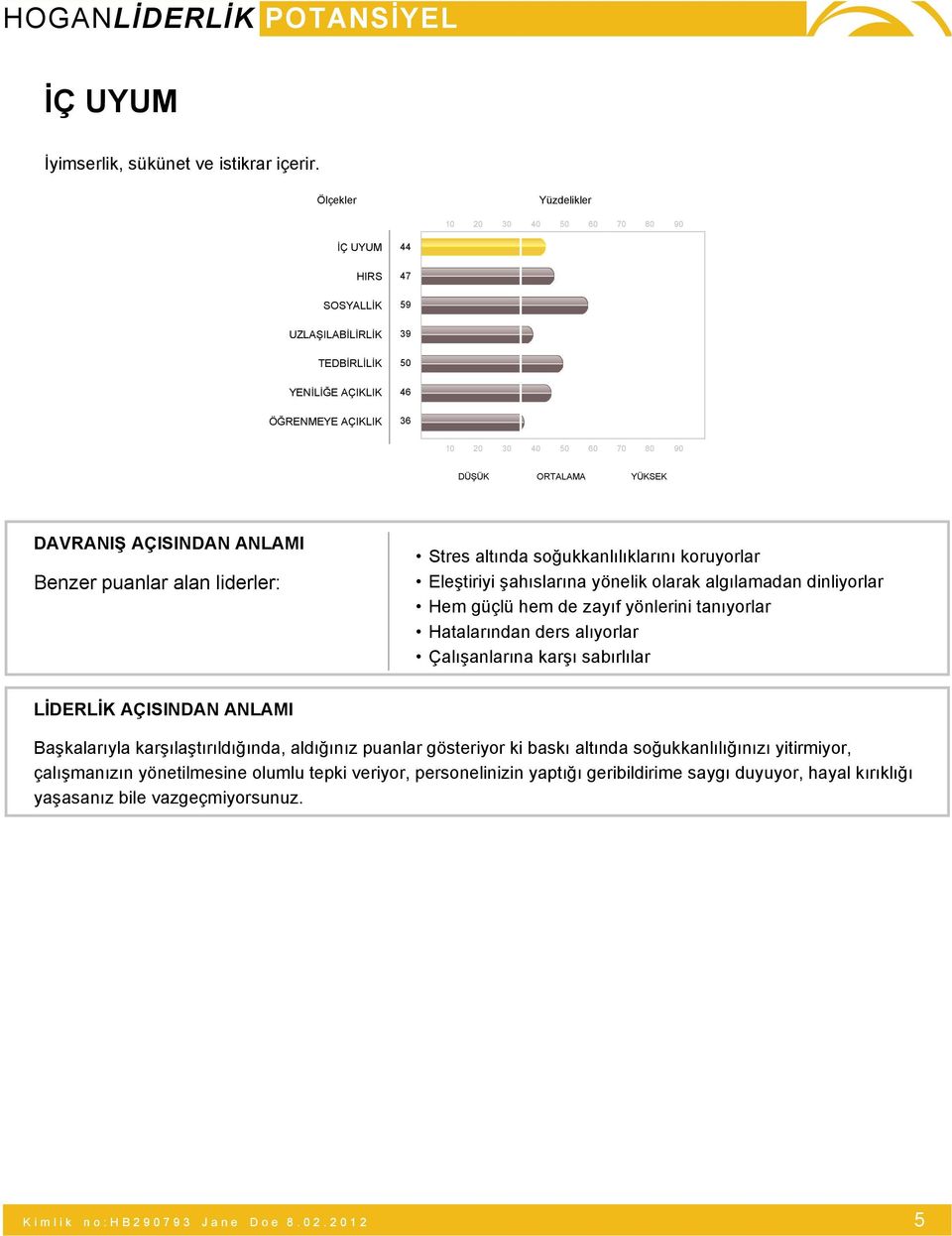 liderler: Stres altında soğukkanlılıklarını koruyorlar Eleştiriyi şahıslarına yönelik olarak algılamadan dinliyorlar Hem güçlü hem de zayıf yönlerini tanıyorlar Hatalarından ders alıyorlar