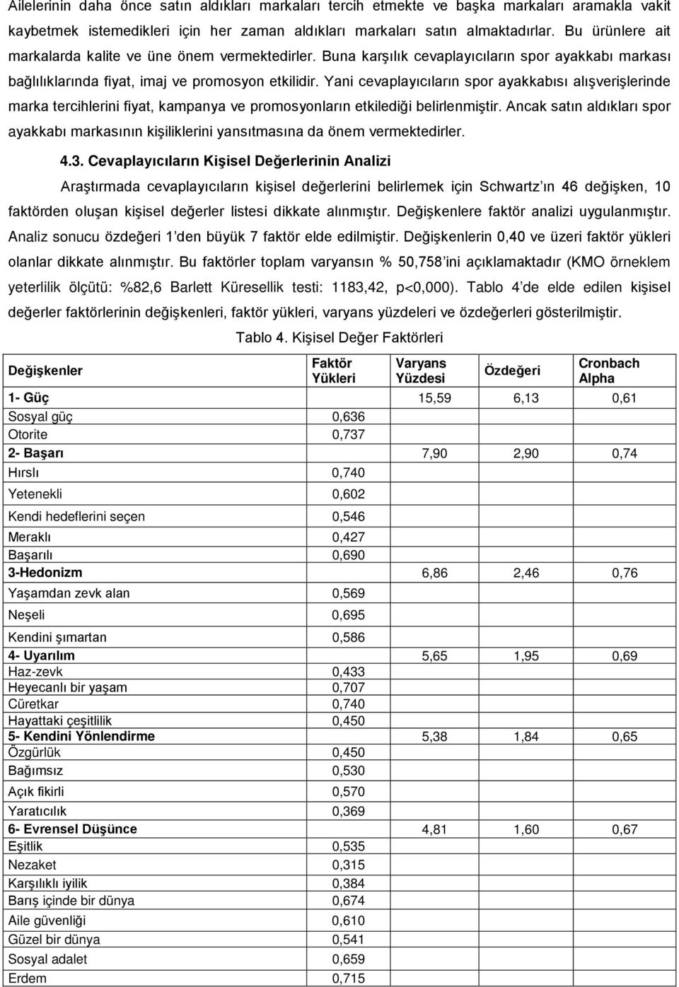 Yani cevaplayıcıların spor ayakkabısı alışverişlerinde marka tercihlerini fiyat, kampanya ve promosyonların etkilediği belirlenmiştir.